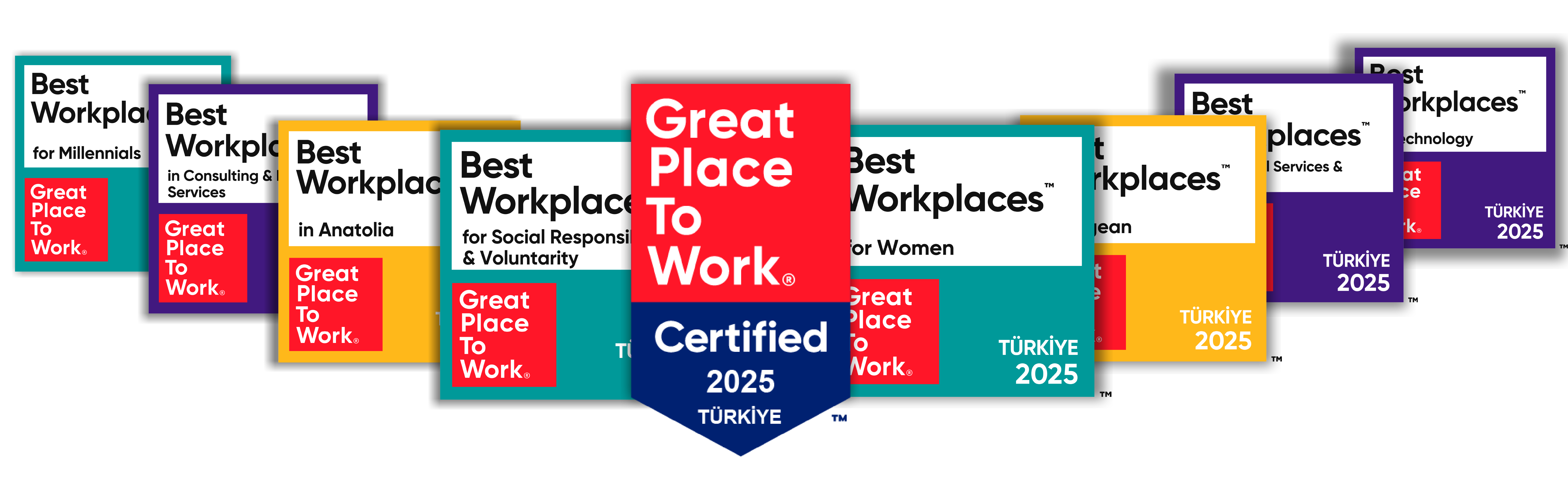 GPTW